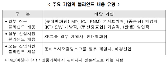 <한국경제연구원 제공>